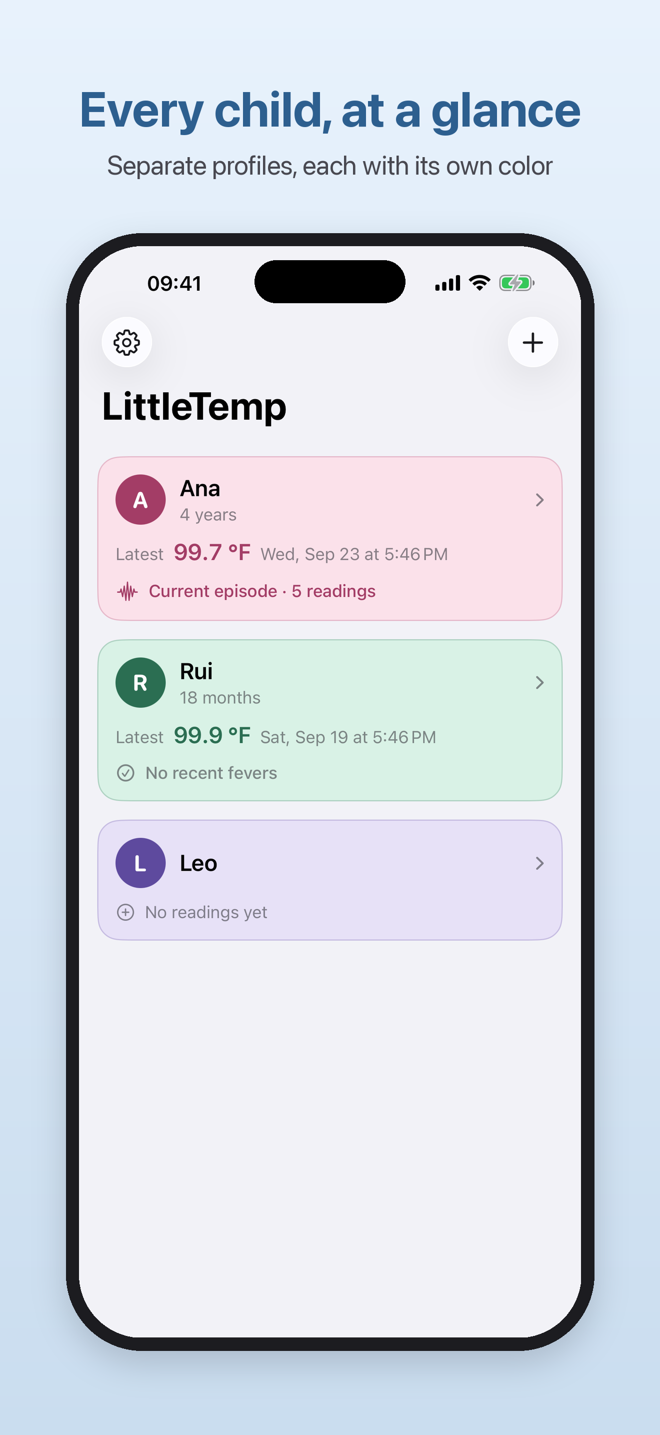 LittleTemp children overview