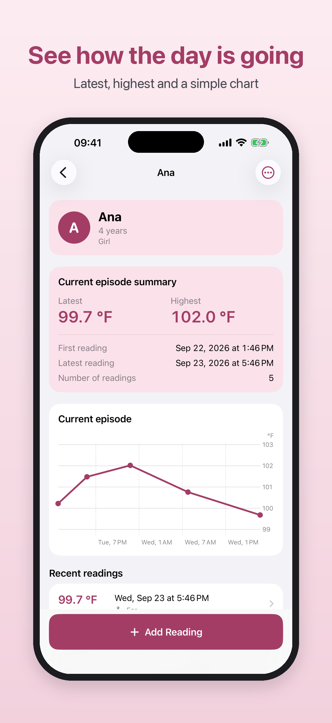 LittleTemp showing a child’s current fever episode, including latest and highest temperature and a simple chart
